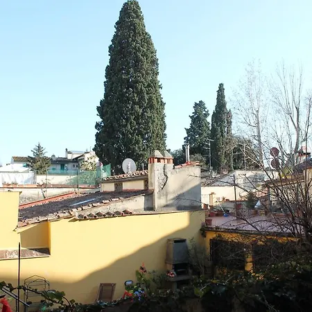 Merville House Florence